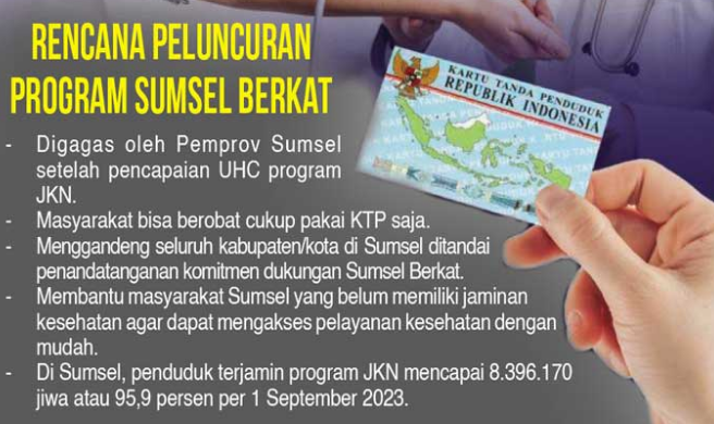 BPJS Kerap Bermasalah, Gubernur Sumsel Herman Deru Luncurkan Program Berkat