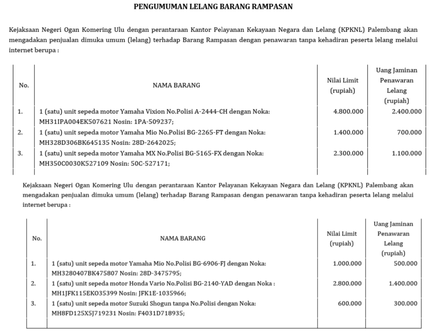 PENGUMUMAN LELANG BARANG RAMPASAN