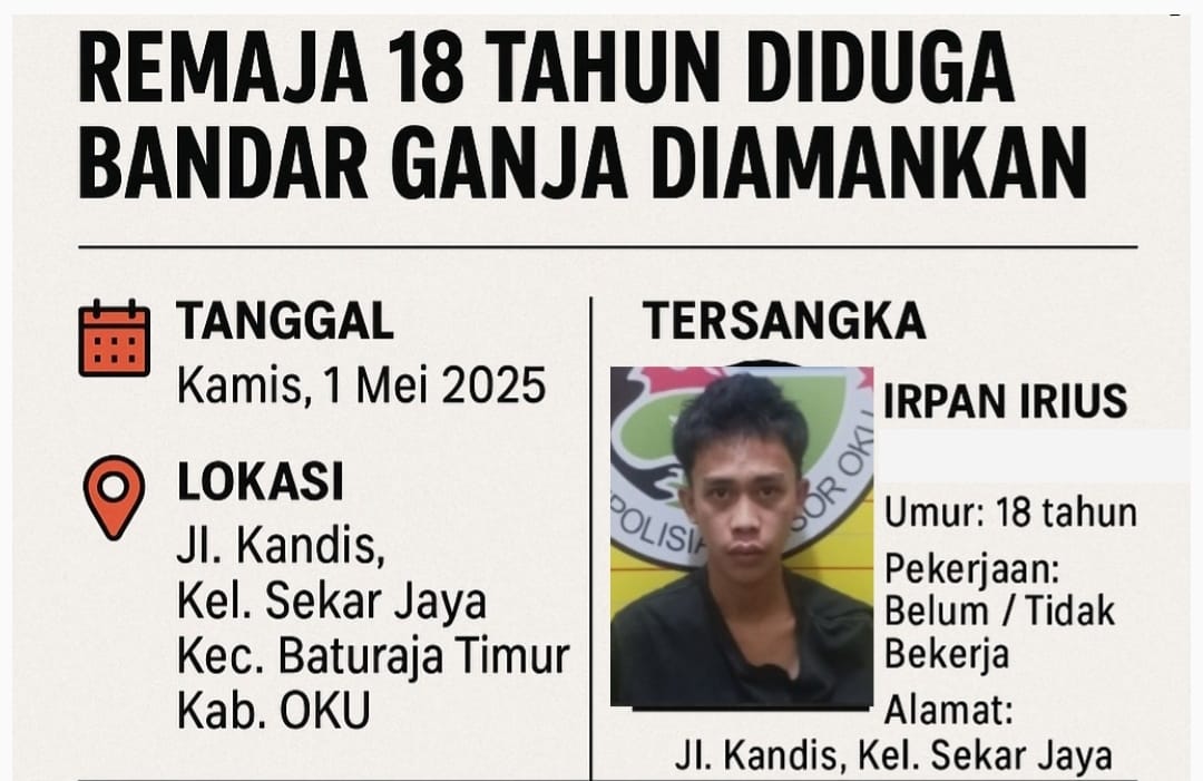 Digerebek di Rumah Irpan Simpan 1 Toples Ganja siap Edar di Baturaja