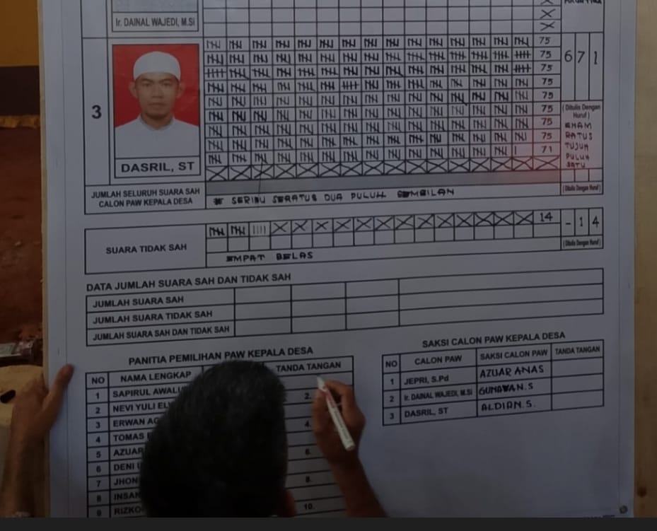 Dasril Unggul Jadi PAW Kepala Desa Tanjung Kemala