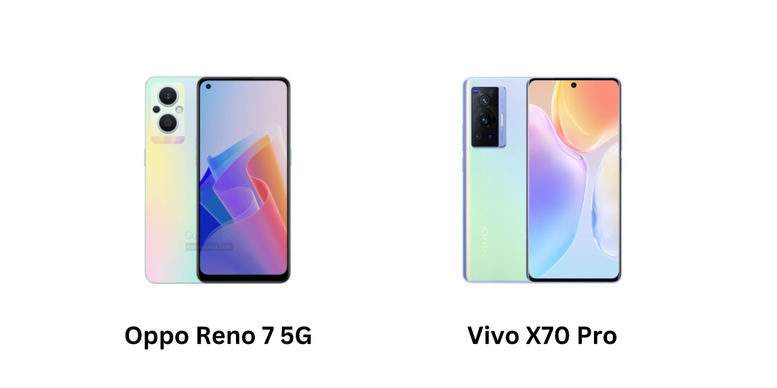 Oppo Reno 7 5G dan vivo X70 Pro Mengalami Penurunan Harga Drastis di Pasar Smartphone  2024! Segini Harganya