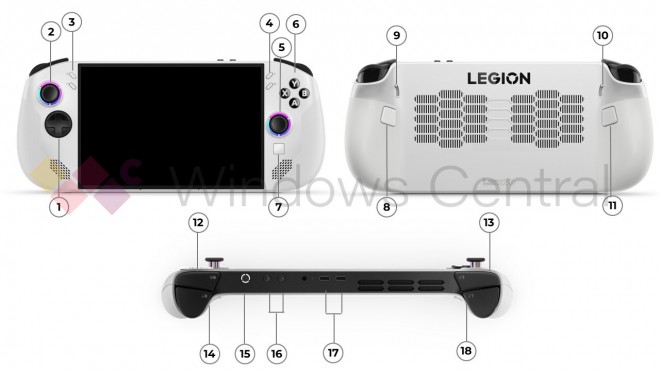 Lenovo Legion Go S Tampil dengan Render Desain Handheld Gaming PC Terbaru