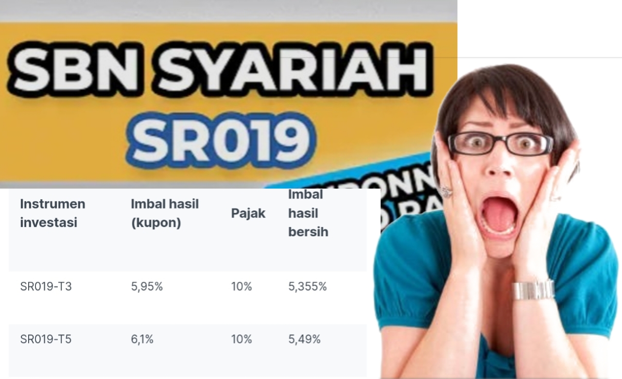 Imbal Hasil Investasi SR019 Dibanding Deposito Syariah, Mana Lebih Menguntungkan