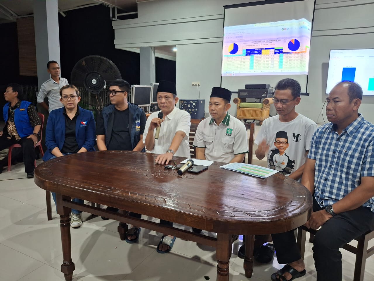 Enos-Yudha Menang Telak dalam Quick Count Pilkada OKU Timur 2024, Raih 64,19% Suara