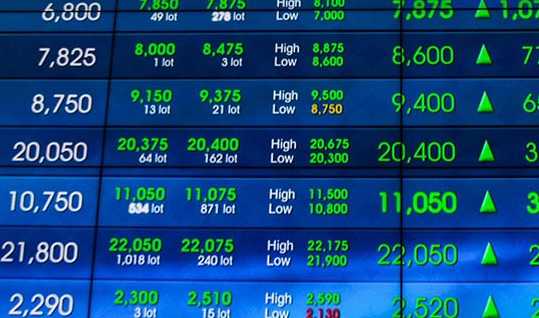 Harga IHSG Kembali Naik, Pengaruh Sentimen The Feeds Turunkan Suku Bunga dan Kapital Asing Mulai Bergeser