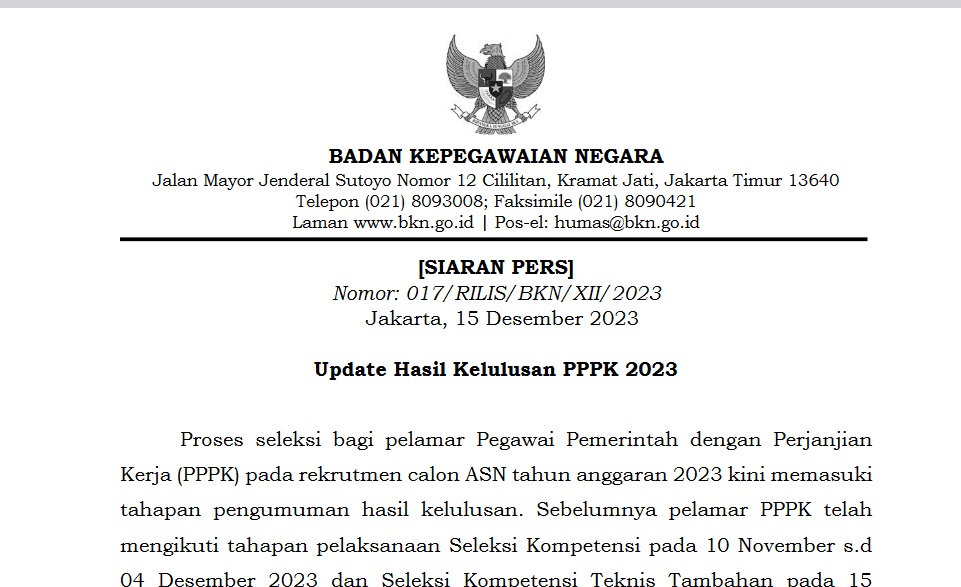 Hasil Pengumuman Seleksi PPPK Guru 2023 Mundur!