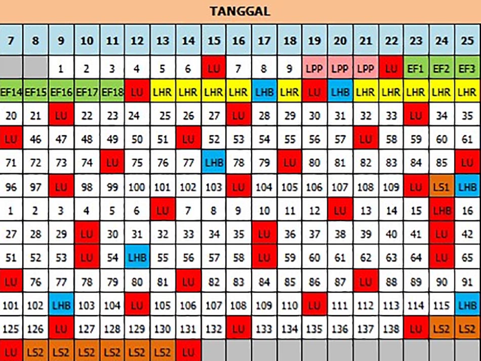 CATAT! Jadwal Lengkap Kalender Pendidikan Nasional 2023-2024