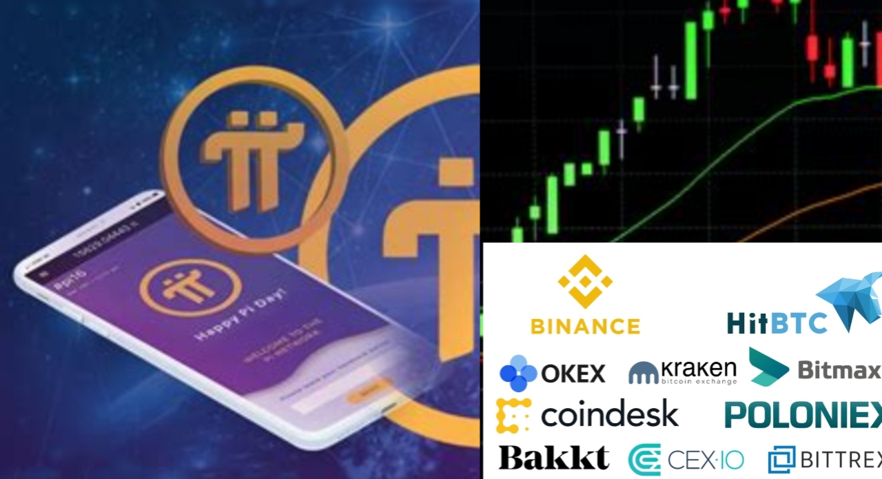 PI Network Bakal Listing di 5 Exchange Bursa Crypto Besar di Dunia