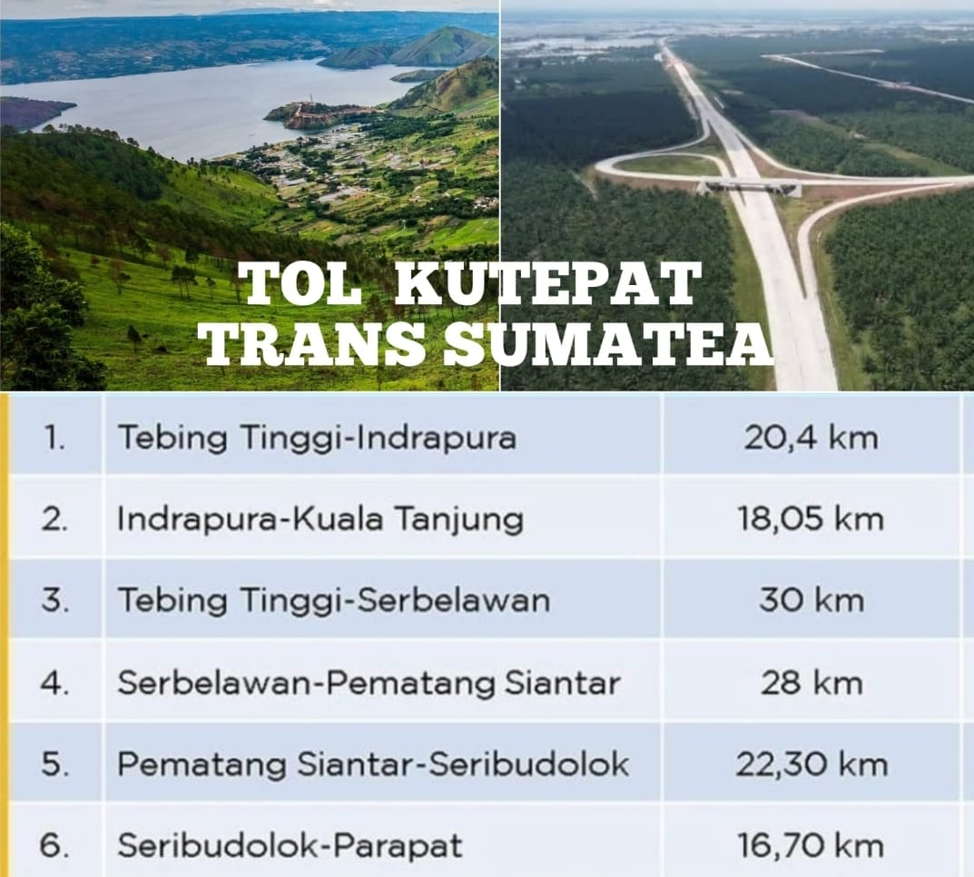 Melalui Tol KUTEPAT Bisa Lebih Hemat dan Cepat ke Destinasi Danau Terbesar di Asia Tenggara ini