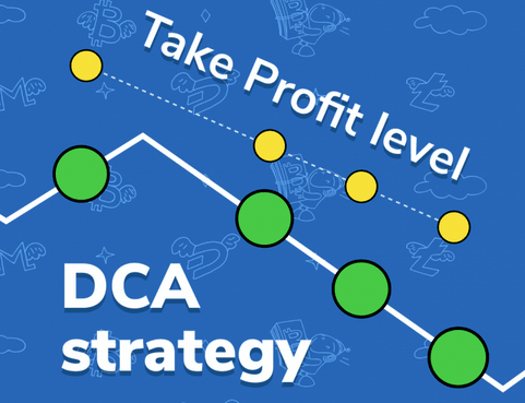 Balajar Mengenal DCA Dalam Trading Crypto, Nyicil Tapi Pasti Bisa Hasilkan Cuan