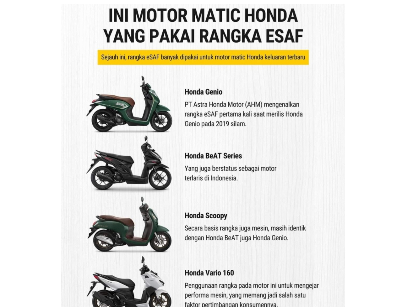 Inilah Motor Matic Honda yang Gunakan Rangka eSAF, Apa Kelibihan dan kekurangannya