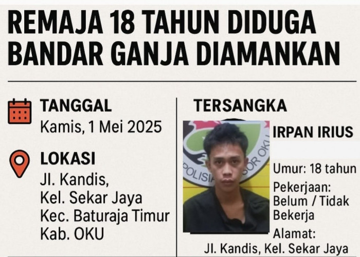 Digerebek di Rumah Irpan Simpan 1 Toples Ganja siap Edar di Baturaja