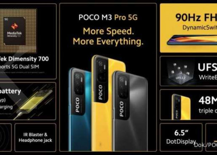 Xiaomi Poco M3 Pro 5G Harganya Merosot, Kini Bisa Kamu Miliki dengan Harga Terupdatenya di Akhir Tahun 2023