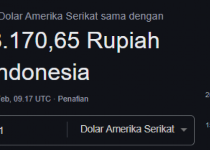 Harga Kurs Dolar terhadap Rupiah Mendadak jadi Rp8.170