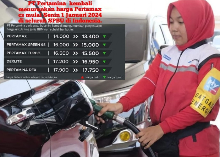 Cek, Penurunan Harga BBM Nonsubsidi oleh PT Pertamina, Berikut Ini Daftarnya