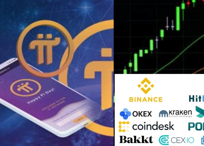 PI Network Bakal Listing di 5 Exchange Bursa Crypto Besar di Dunia