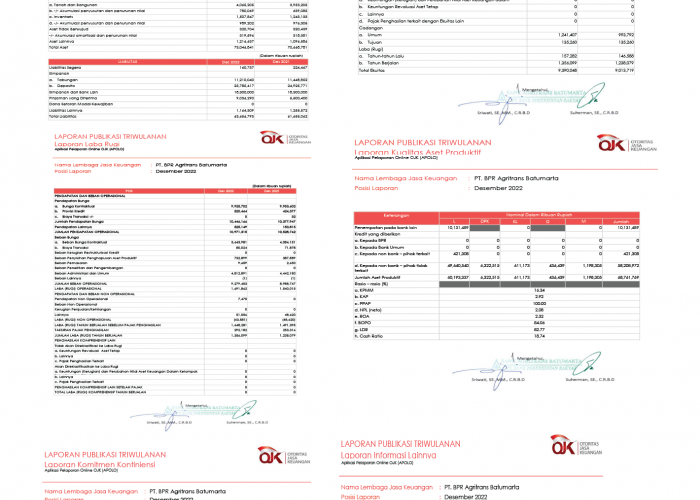 Laporan Keuangan Triwulan IV Tahun 2022 PT BPR Agritrans Batumarta