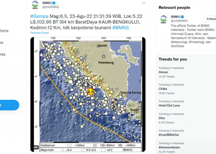 BREAKING NEWS: Gempa Bumi Guncang Bengkulu, Getaran Terasa hingga OKU Selatan