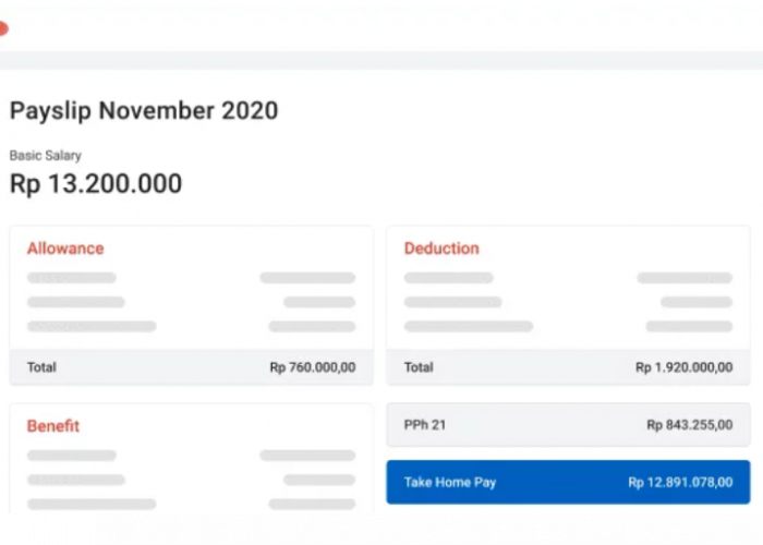 10 Tips Memilih Software Payroll yang Sesuai Kebutuhan Bisnis