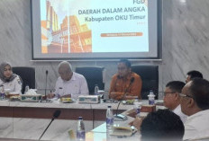Perkuat Data Berkualitas, Gelar FGD Statistik Sektoral 2026