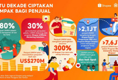 Shopee secara Global Rayakan Satu Dekade Berdayakan UMKM dengan Bisnis Lokal 