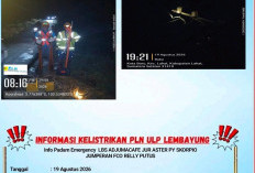 PLN ULP Lembayung Berjibaku Pulihkan Kondisi kelistrikan pelanggan